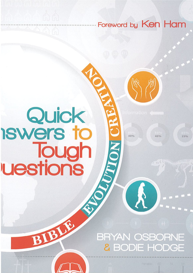 Quick Answers to Tough Questions