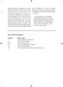 Understanding God’s Word: Looking at the New Testament book by book